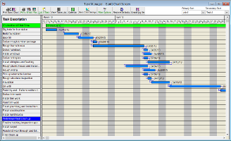VirtualBoss Gantt Chart View