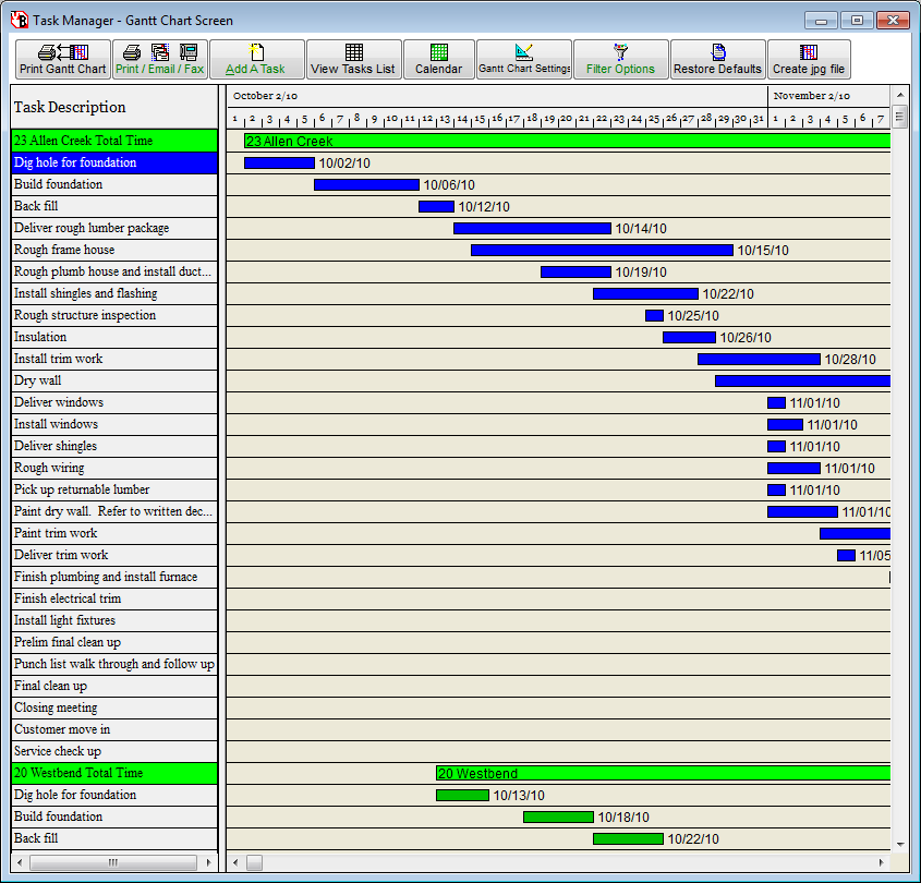 VirtualBoss Gantt Chart View