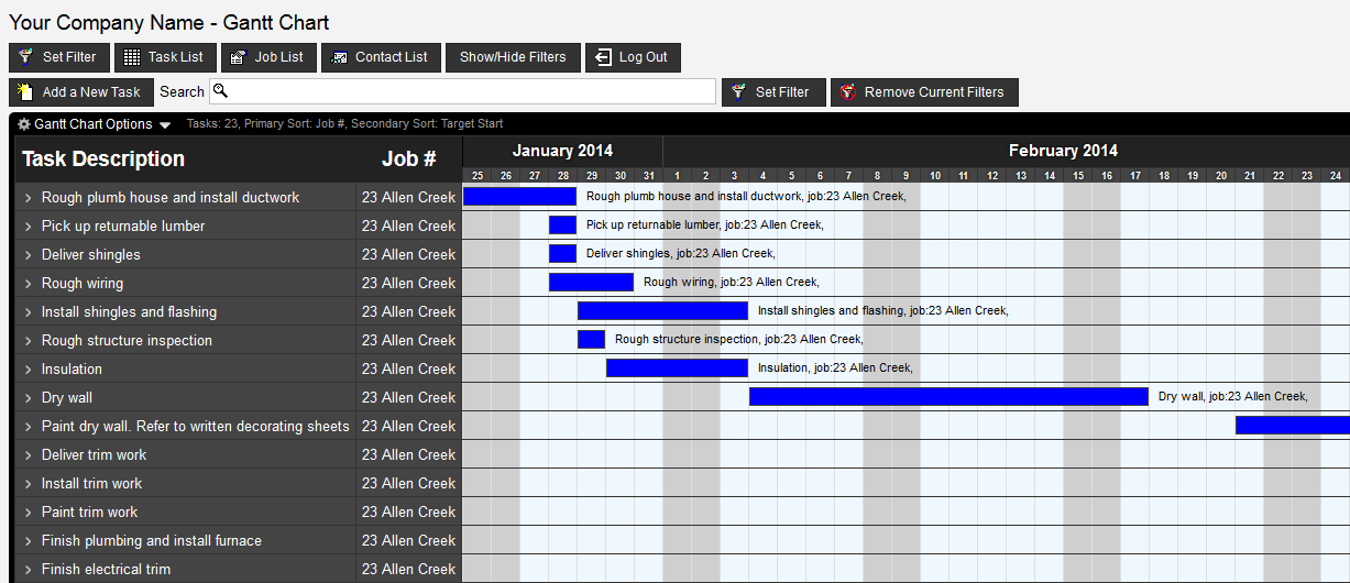 Remote VirtualBoss Gantt Chart View